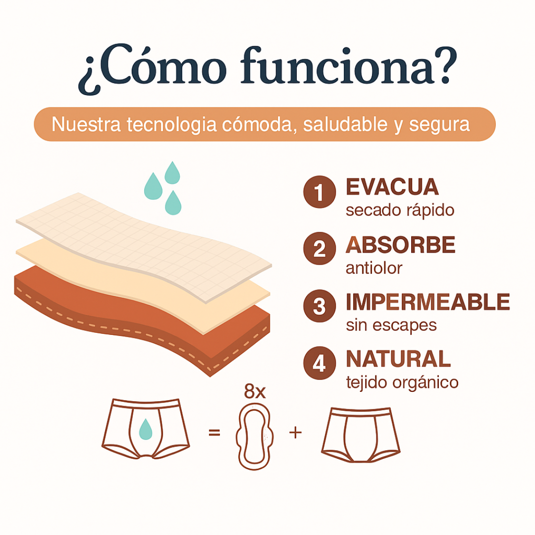 DryBoxer para hombres